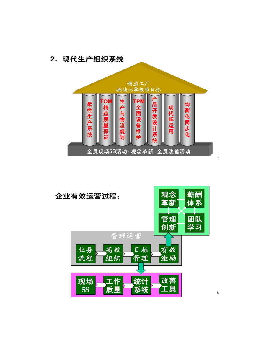 精益生產(chǎn)與平面設(shè)計(jì) JIT思維如何提升設(shè)計(jì)效率與創(chuàng)造力