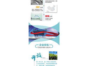 專業(yè)醫(yī)療藍 醫(yī)療企業(yè)微信圖文與網(wǎng)頁設計素材全攻略